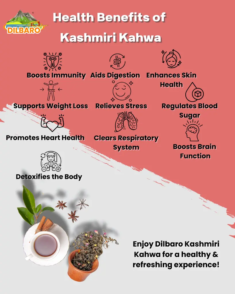 Kashmiri Kahwa copy 2.webp